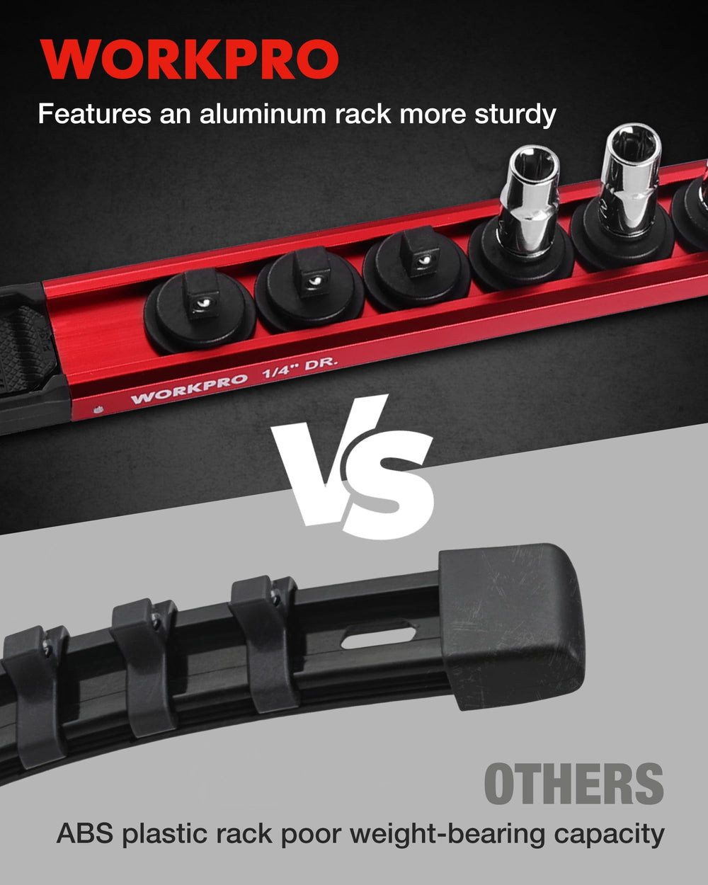 WORKPRO 360-degree rotatable clips allow instant socket viewing