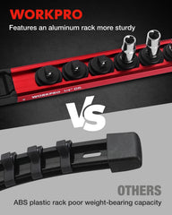 WORKPRO 360-degree rotatable clips allow instant socket viewing