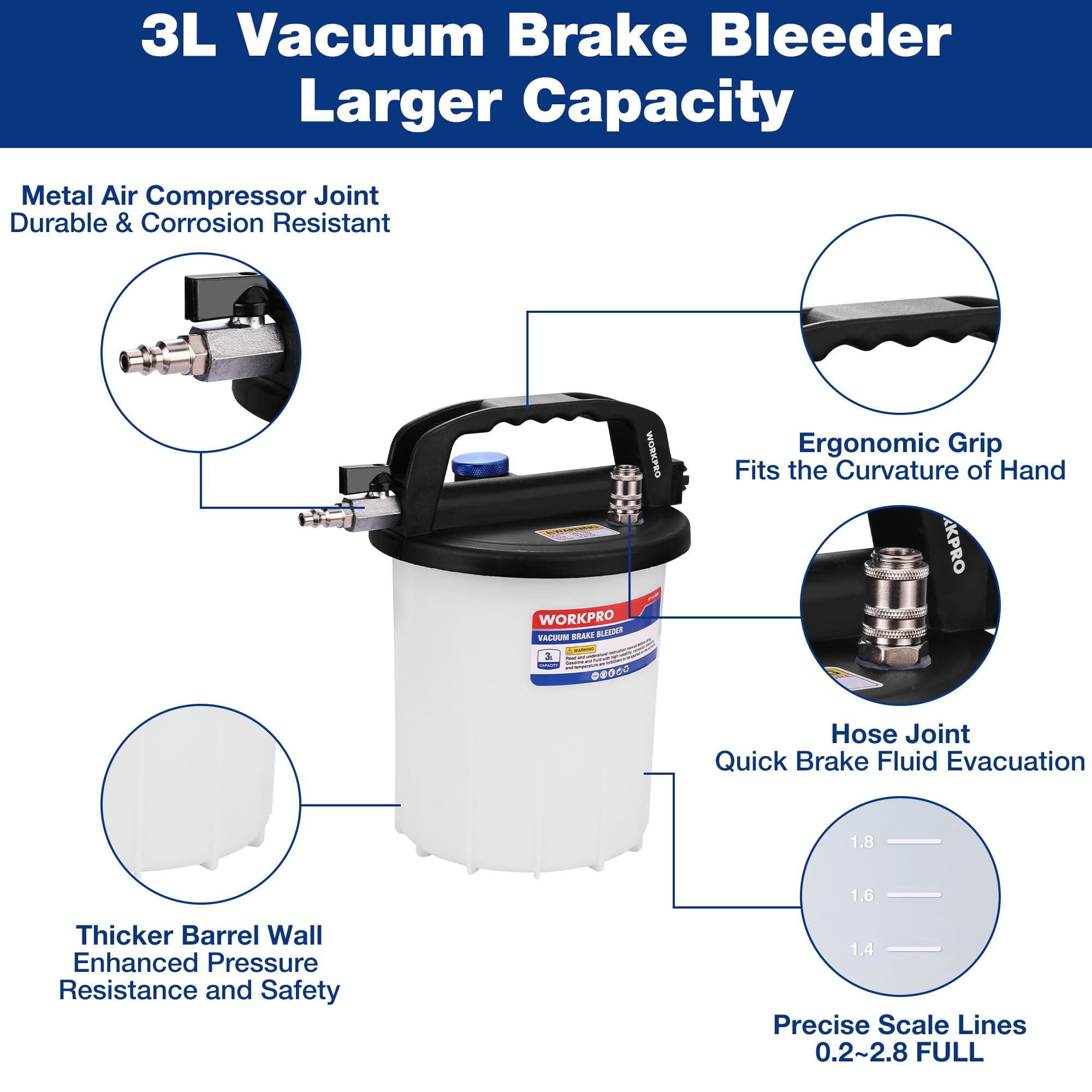 WORKPRO 1L brake fluid refill bottle and essential components for quick topping up.