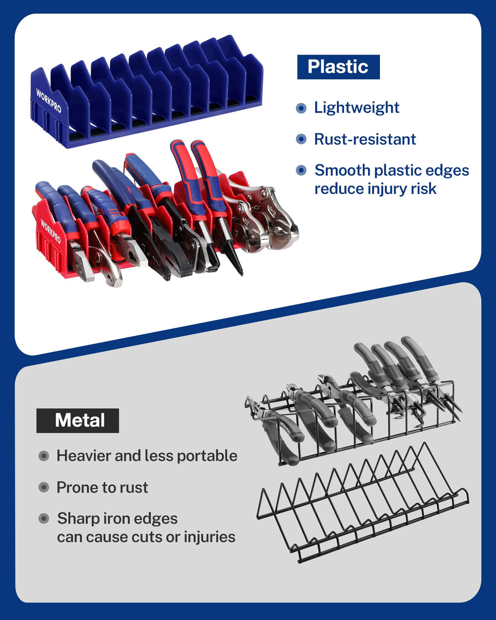 Lightweight, durable plastic construction from WORKPRO resists aging and cracking