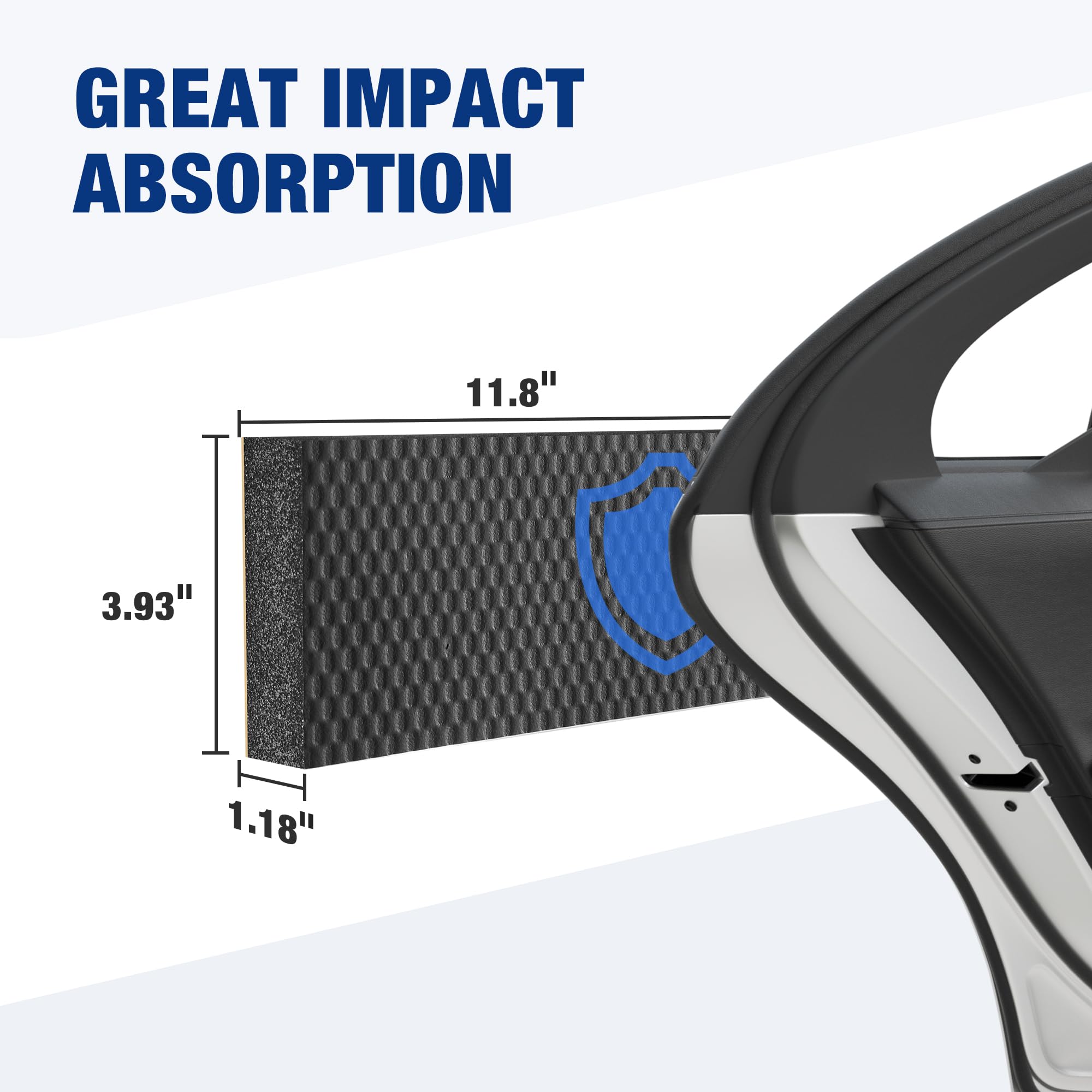 WORKPRO NBR foam shield absorbs impact to reduce dents on doors