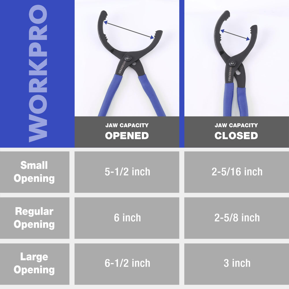 WORKPRO durable steel plier delivers long lasting performance in professional shops