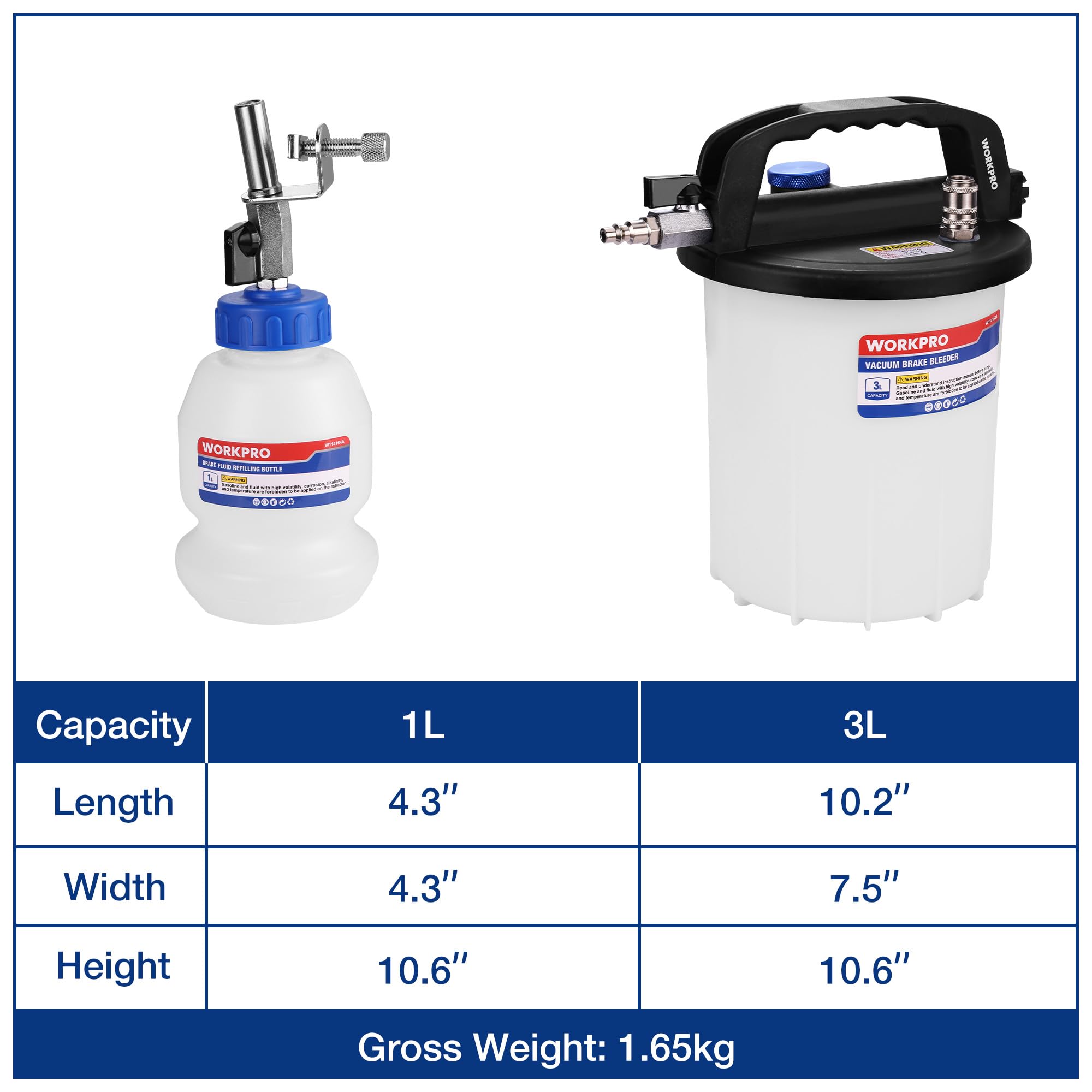 WORKPRO safety valve and metal joints provide durable, pressurized operation.