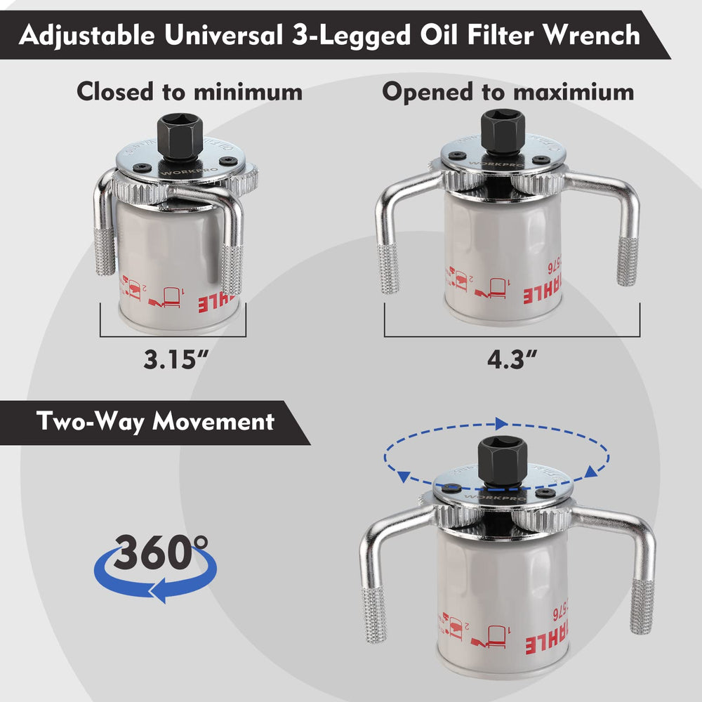WORKPRO two-way auto-lock enables smooth tightening and loosening in any direction.