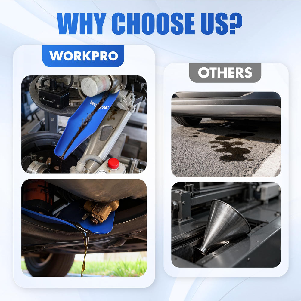 WORKPRO Wide-mouth design simplifies pouring from diverse vehicles and equipment.