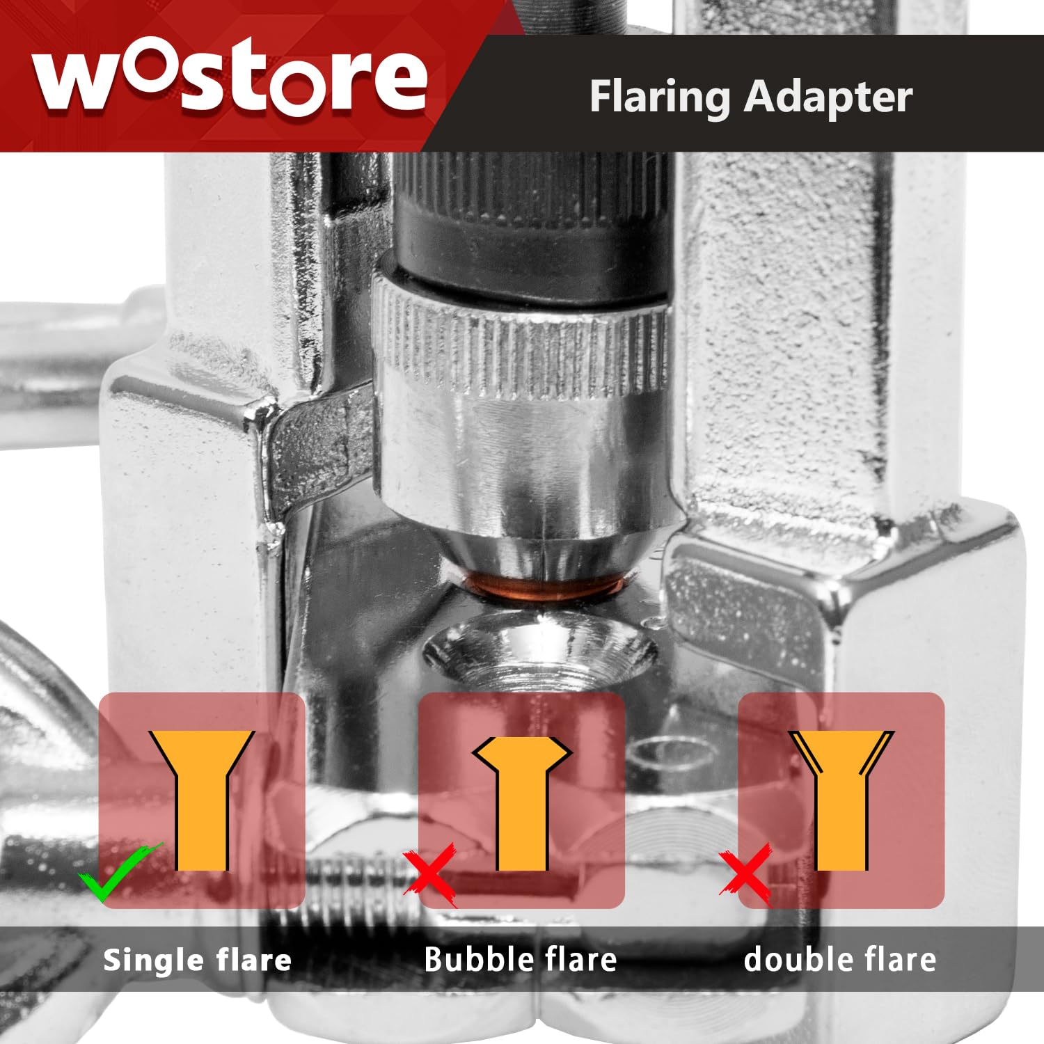 Wostore swage fittings cover multiple tubing sizes for versatile connections.