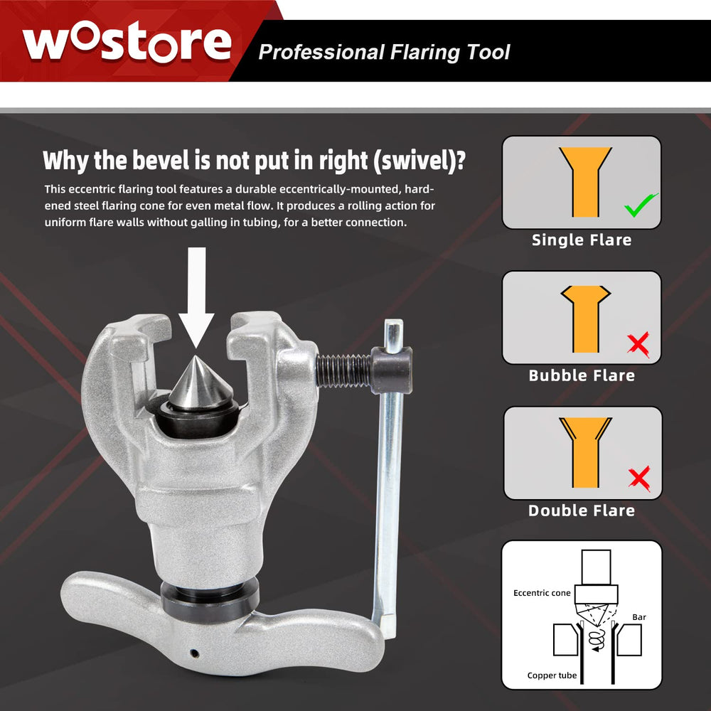 Wostore tube cutter kit capable of clean cuts on copper and PVC tubing