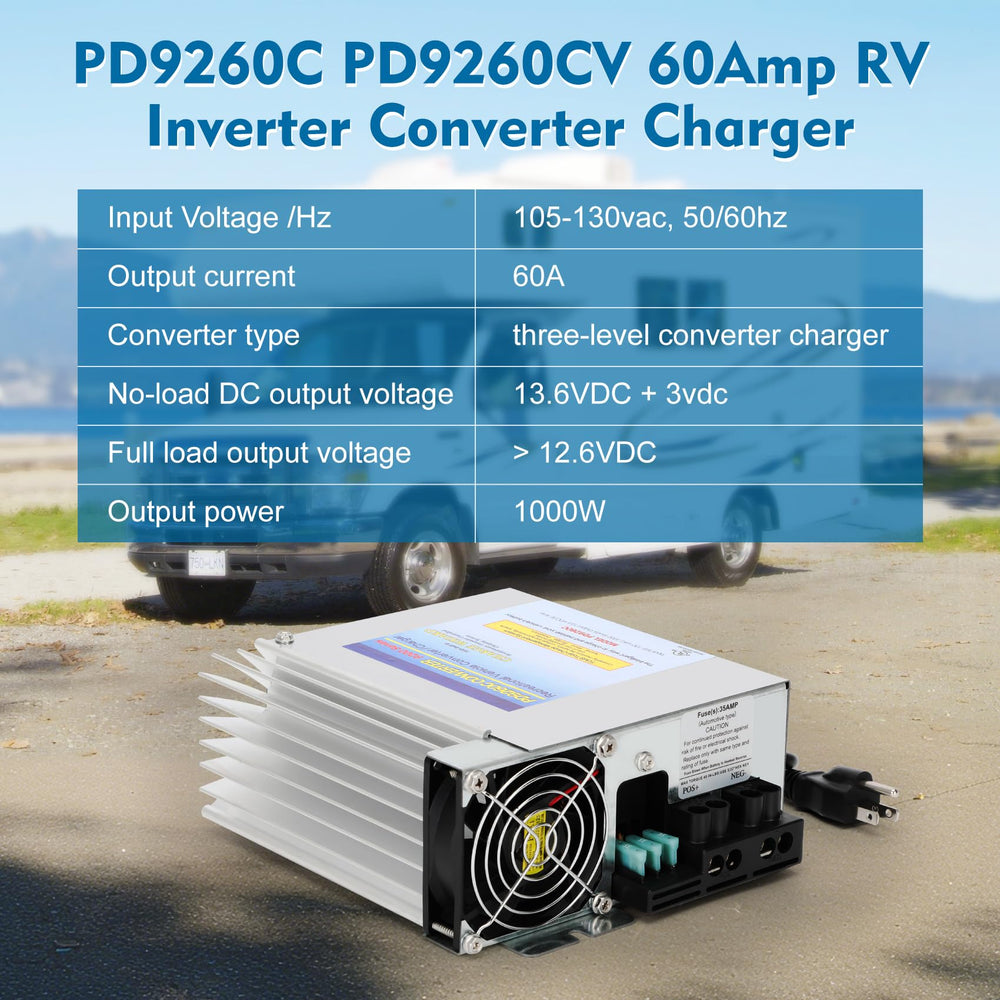 WOUDY PD9260C battery monitoring ensures safe charging cycles