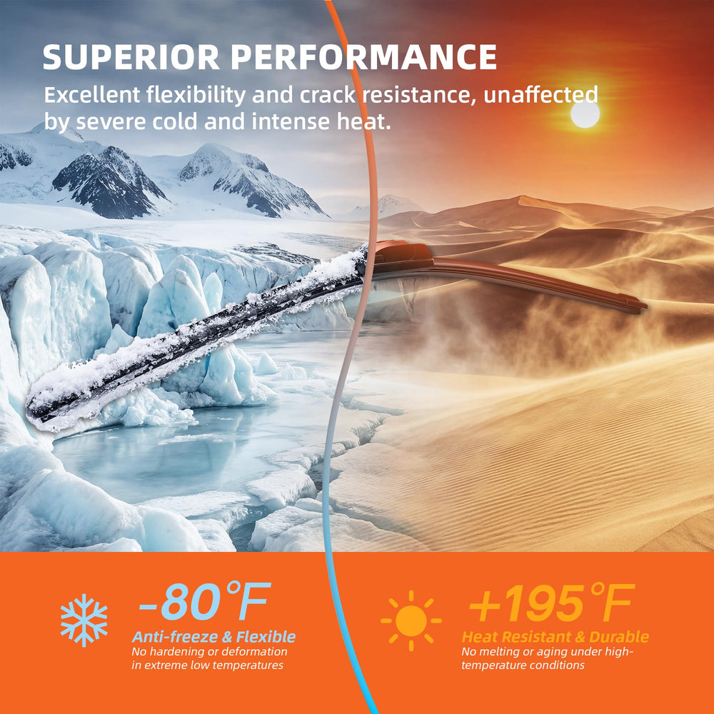 WOWIPER OE-quality materials ensure reliability and longer service life.