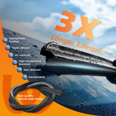 WOWIPER quick-install design enables 60-second replacement