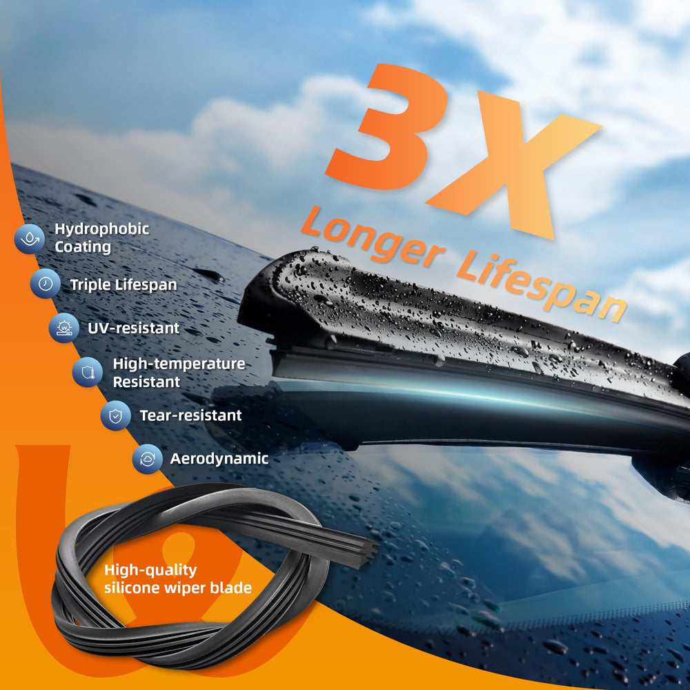 WOWIPER all-weather performance across rain, snow, and dust