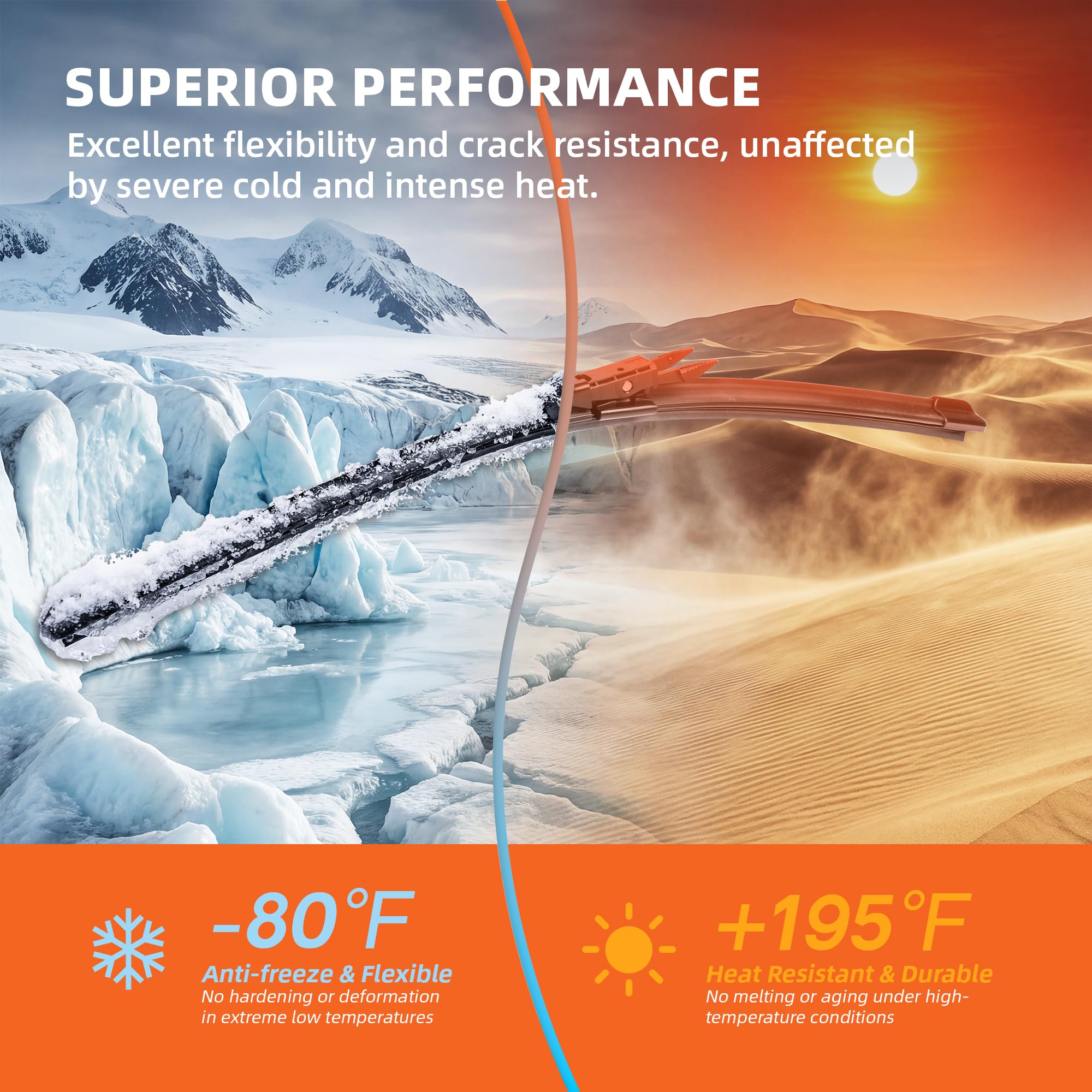 Quiet, smooth operation of WOWIPER silicone wiper blades