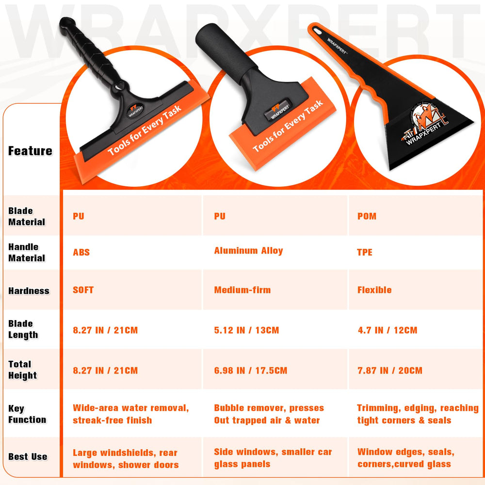 WRAPXPERT glass cleaning versatility showing quick, streak-free results.