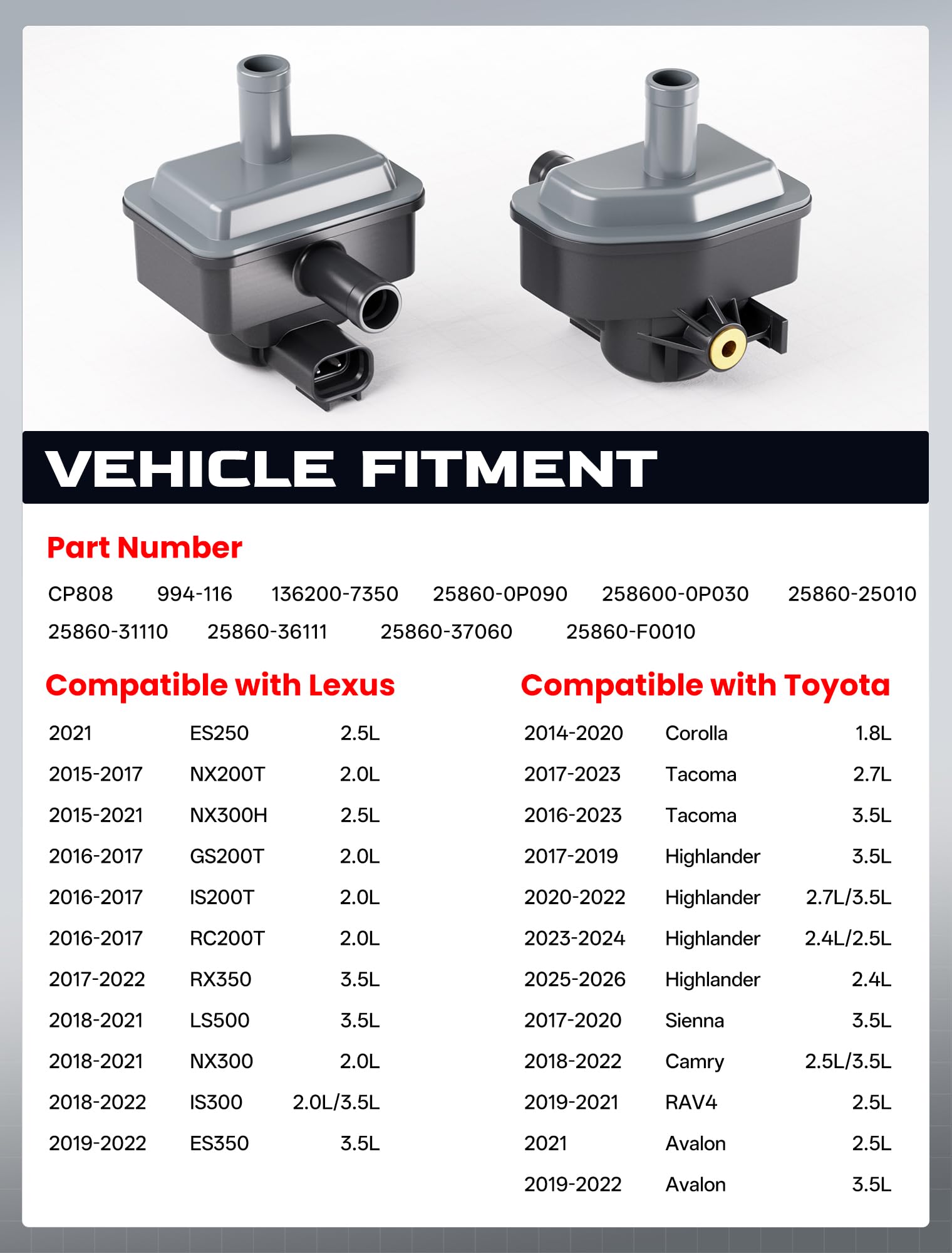 WRYNRQW purge valve solenoid connectors highlighting easy electrical fit