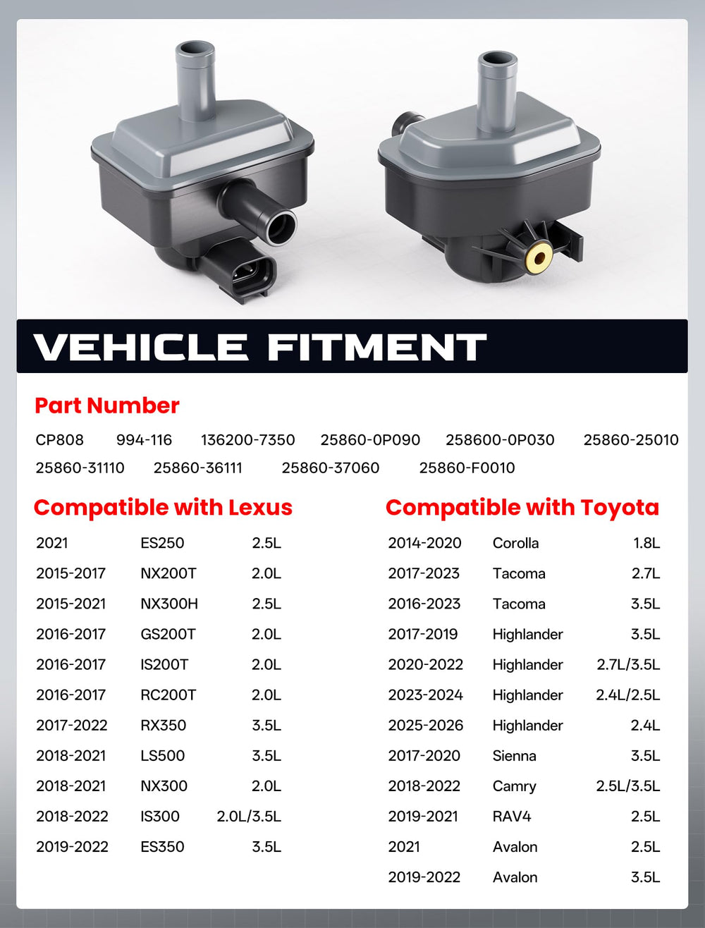 WRYNRQW purge valve solenoid connectors highlighting easy electrical fit