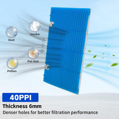 WTNYOU Dometic-compatible filter with precise 14 x 7.5 inch fit
