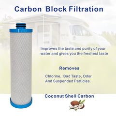 WUHUFILTRA activated carbon media image highlights impurity adsorption.