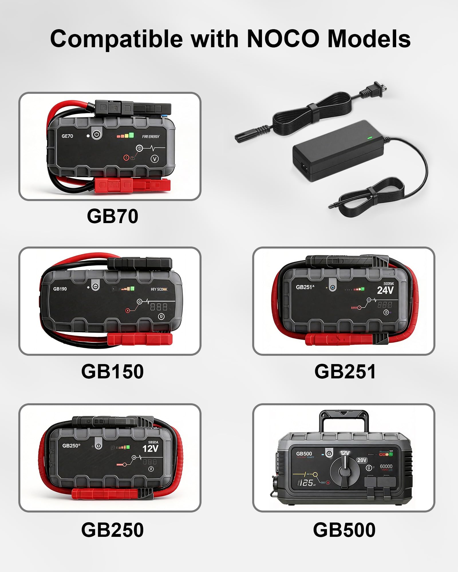 WUKUR 56W 14V adapter for NOCO GB150 – side view with accessible connectors