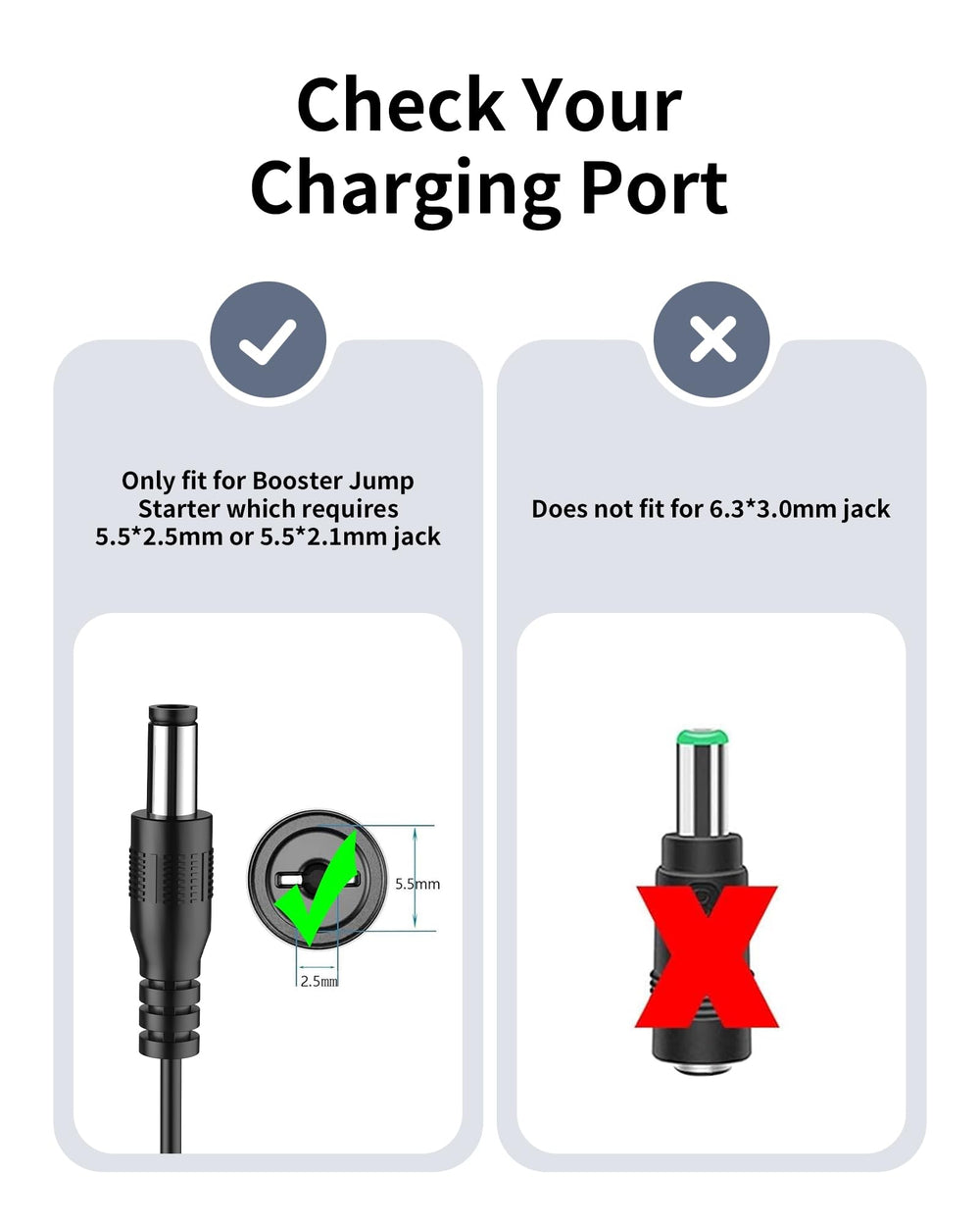 WUKUR charger with CE, FCC, RoHS safety certifications for secure charging