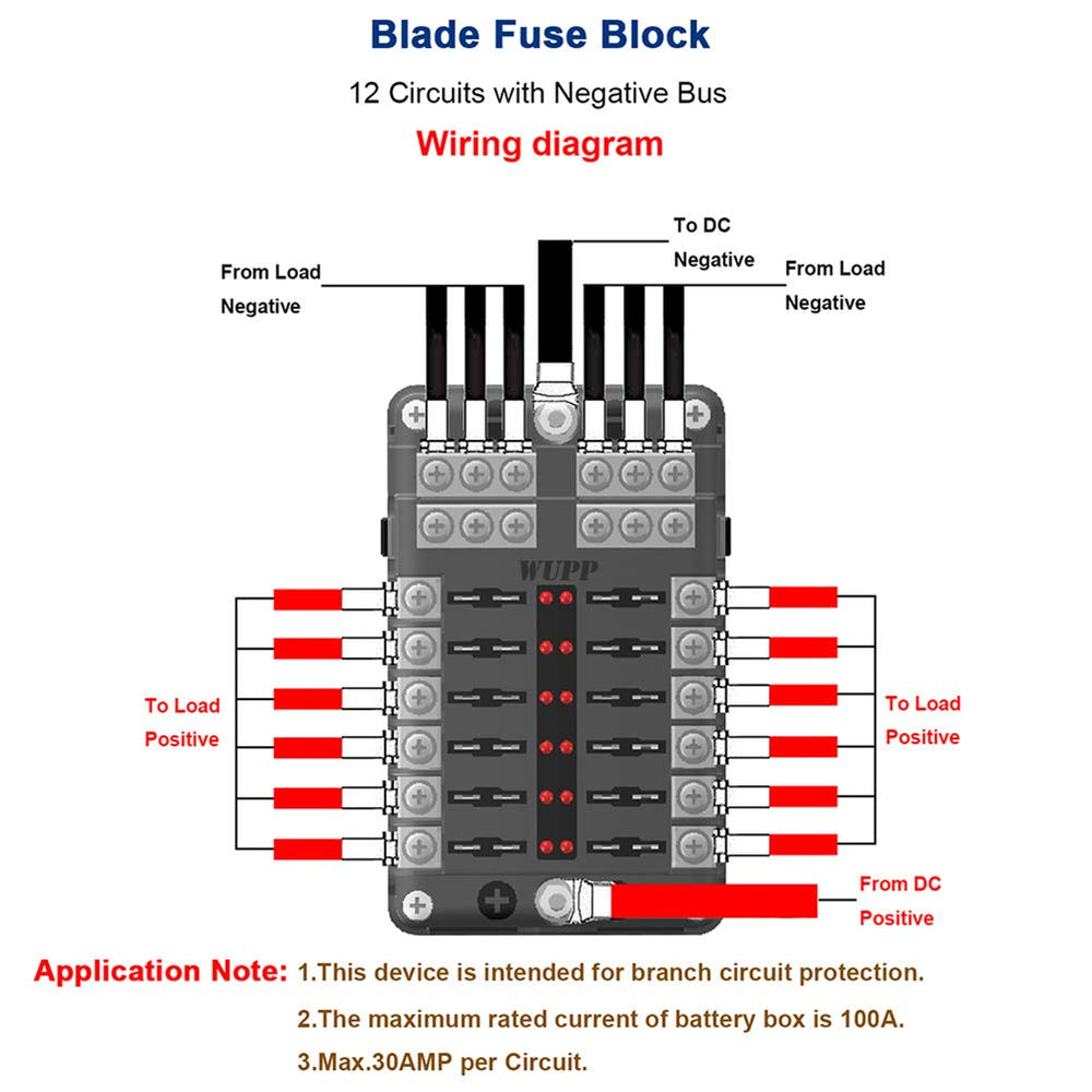 WUPP 100A capacity fuse block protects electrical circuits on vehicles and boats