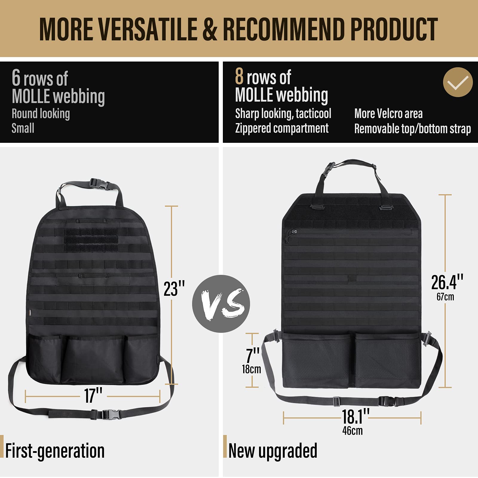 WYNEX MOLLE backseat panel offering eight rows for extra storage and customization
