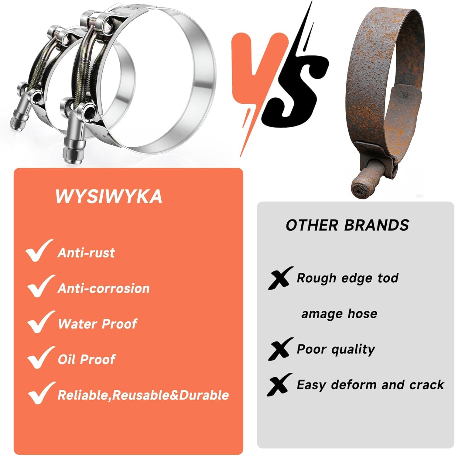 WYSIWYKA versatile clamp supports automotive and marine hose projects