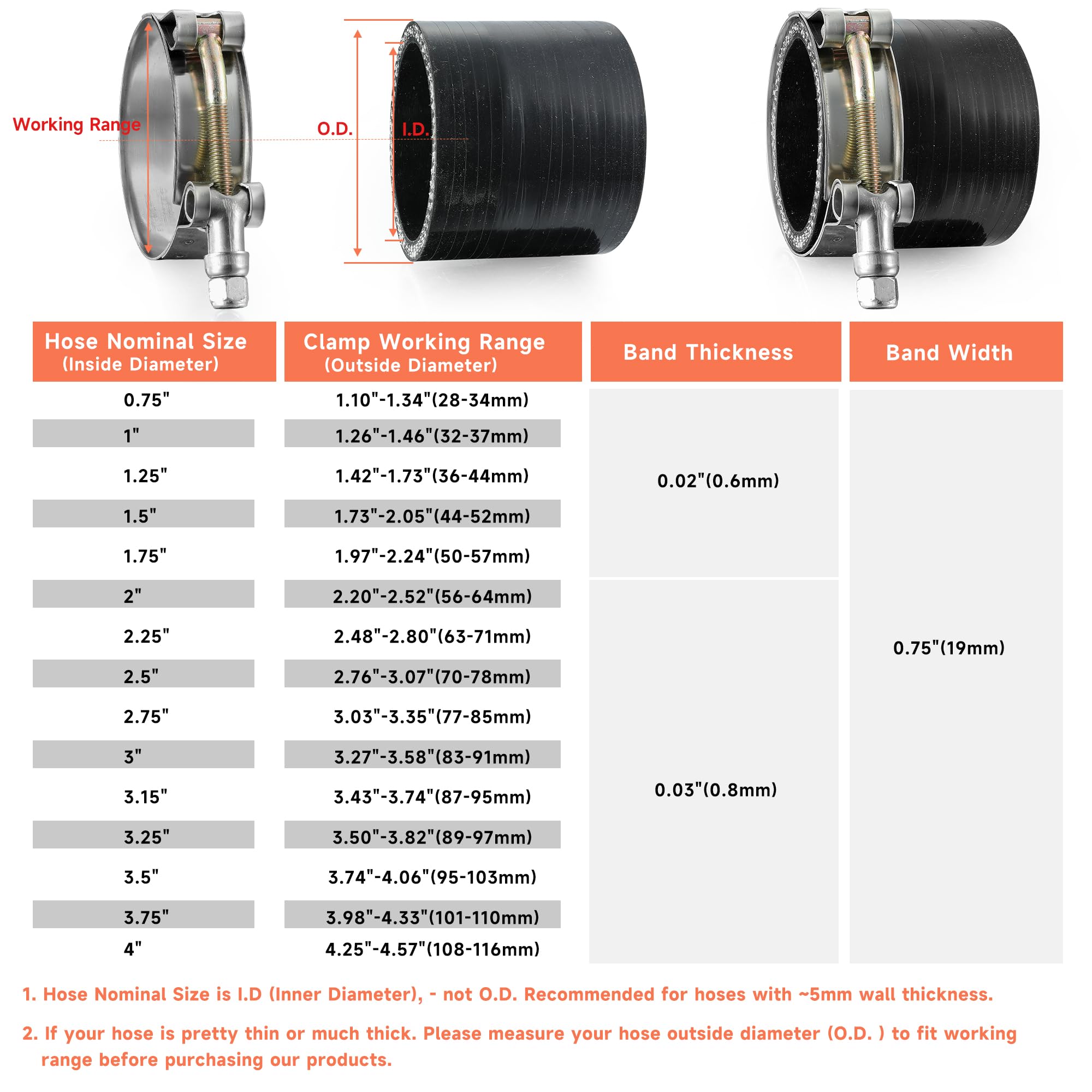 WYSIWYKA 304 stainless steel band resists corrosion for lasting performance.