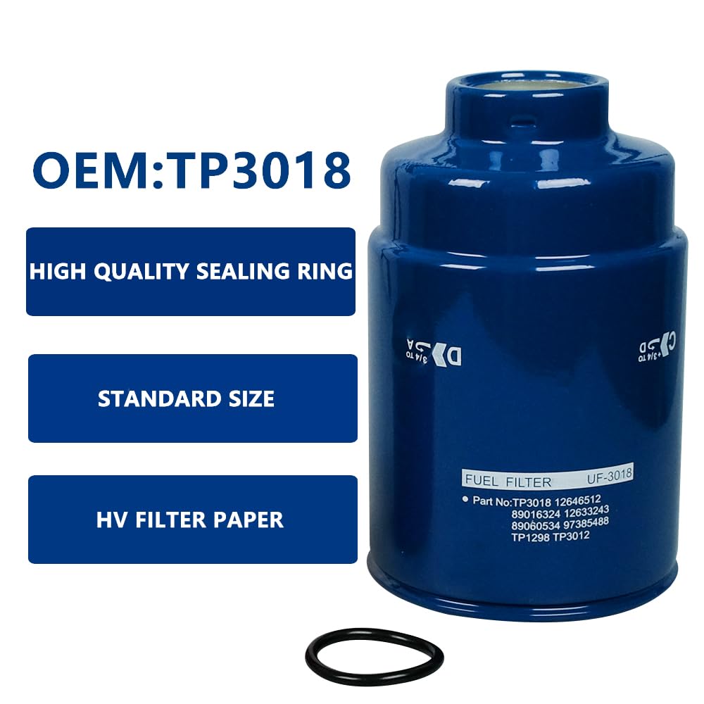 Duramax filter kit close-up showing element and seals for easy replacement