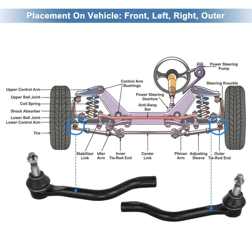 X AUTOHAUX two-piece set packaging shows easy replacement parts