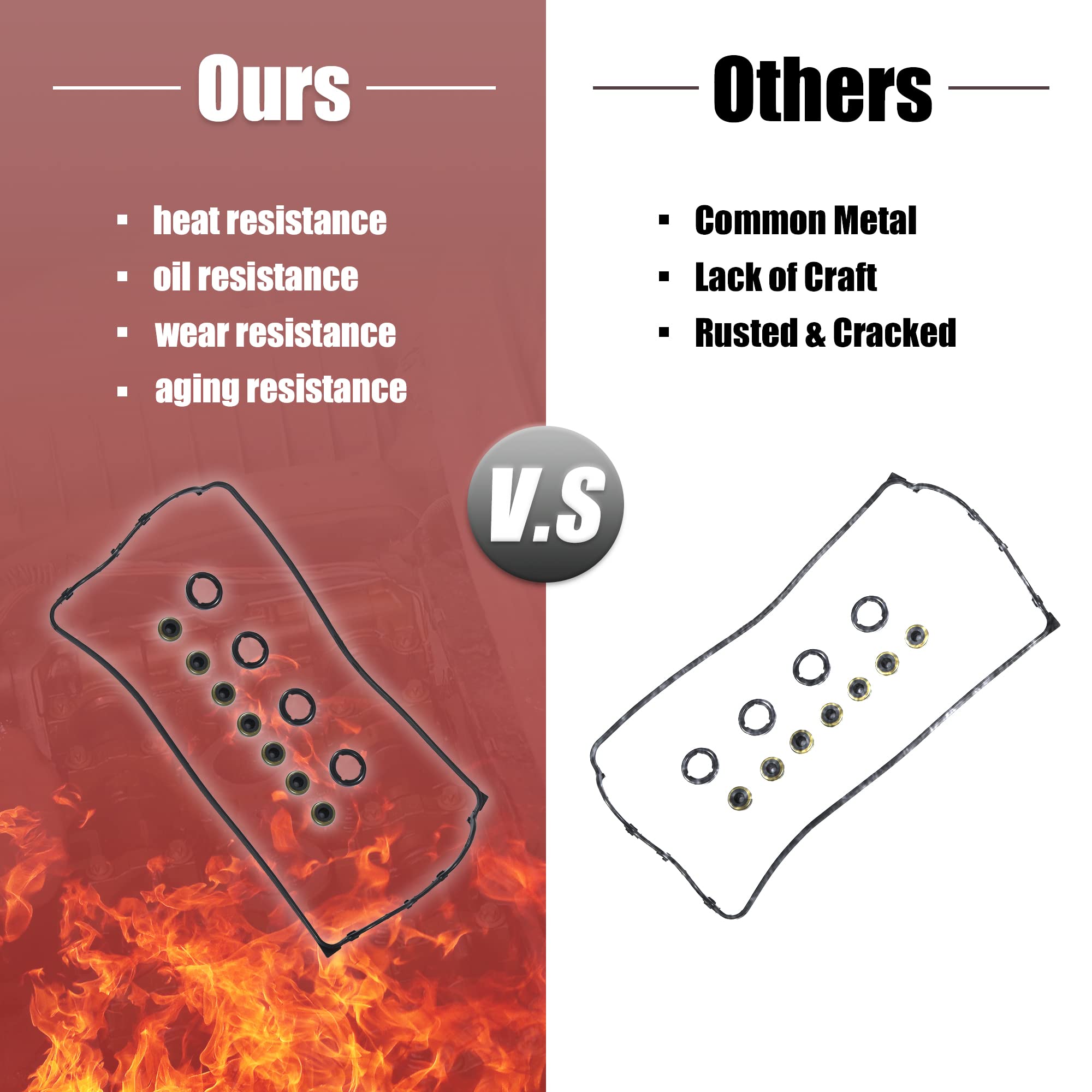X AUTOHAUX rubber gasket material emphasizes durable sealing performance.