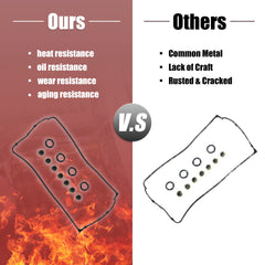X AUTOHAUX rubber gasket material emphasizes durable sealing performance.