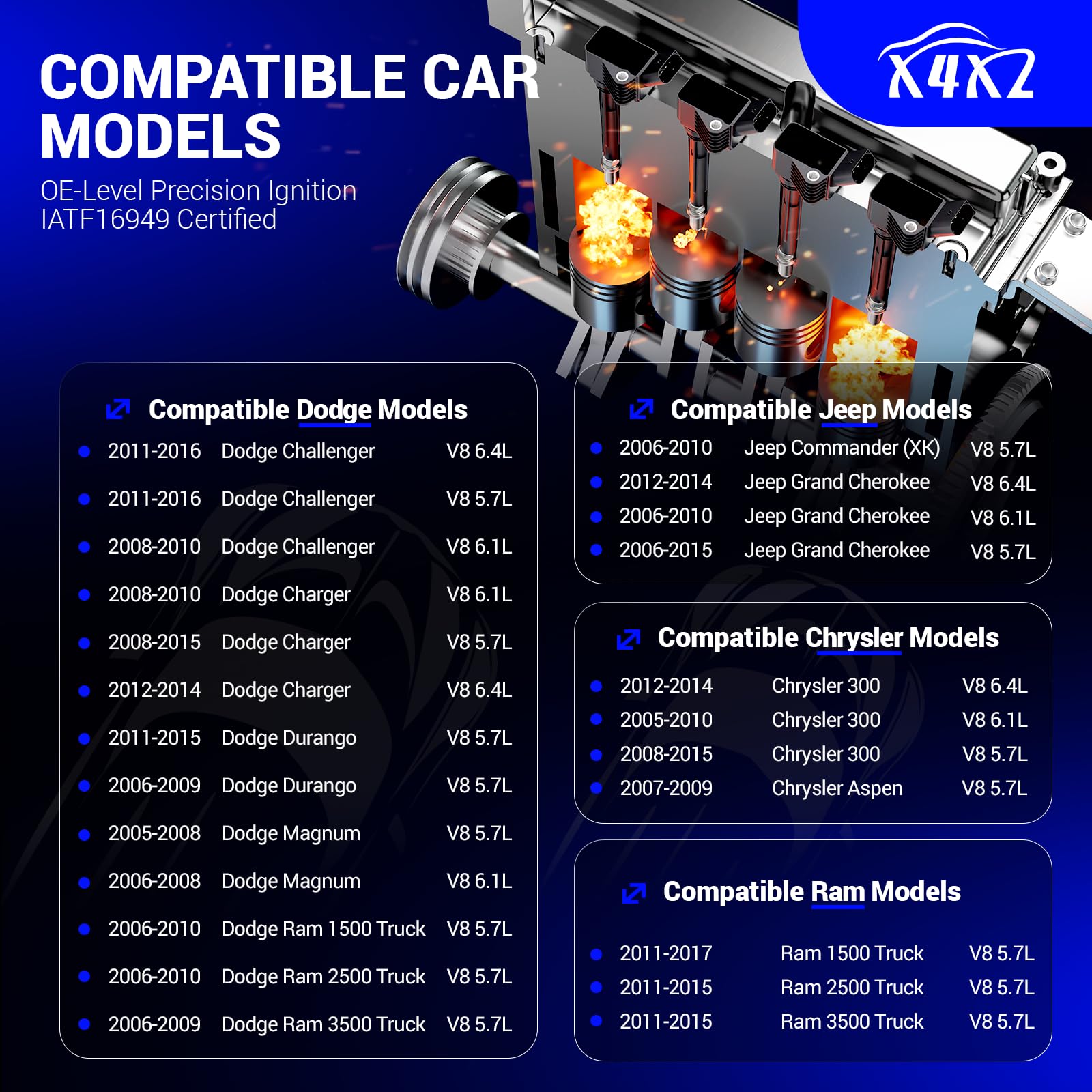 X4XZ 3381 double iridium spark plug pack designed for durable performance.