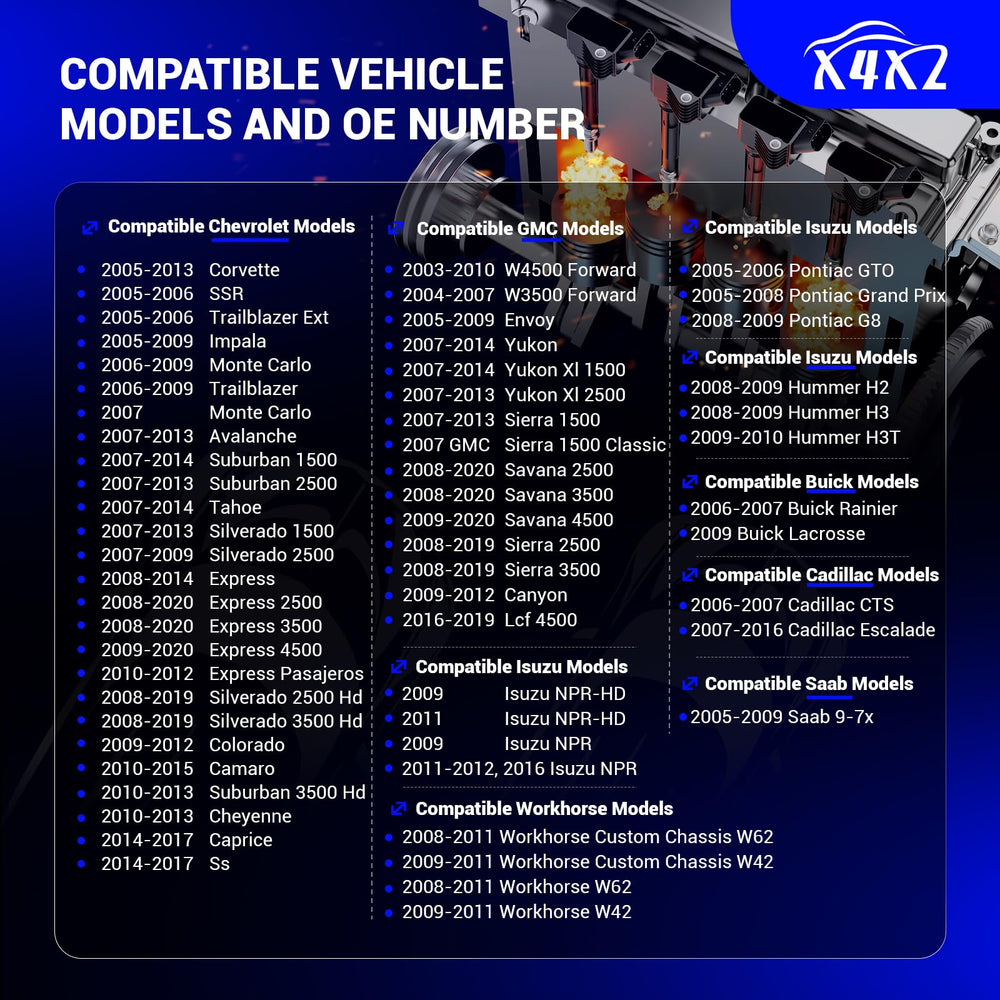 X4XZ 748UU spark plug wires, 102mm length, heat-resistant insulation.