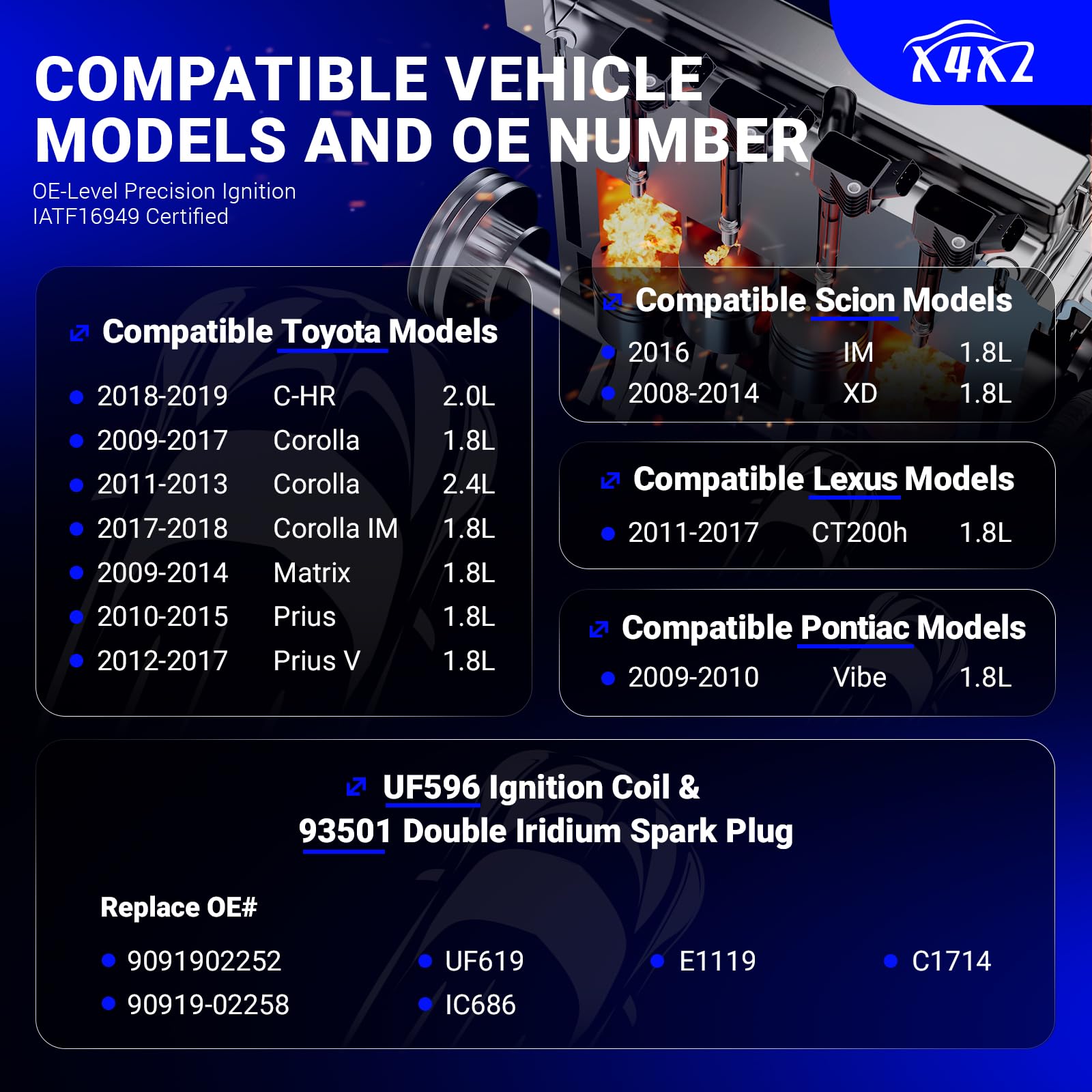 X4XZ 93501 double iridium spark plug for long life and smooth idle.