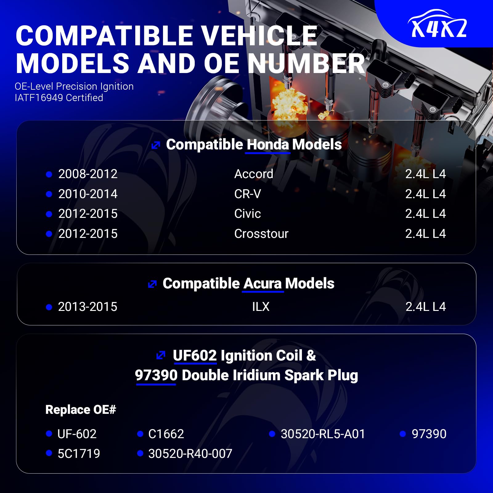 X4XZ 97390 double iridium spark-plug closeup emphasizes long-life performance