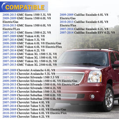X4XZ A5365HY engine mount with heat shield compatible with Tahoe and Silverado