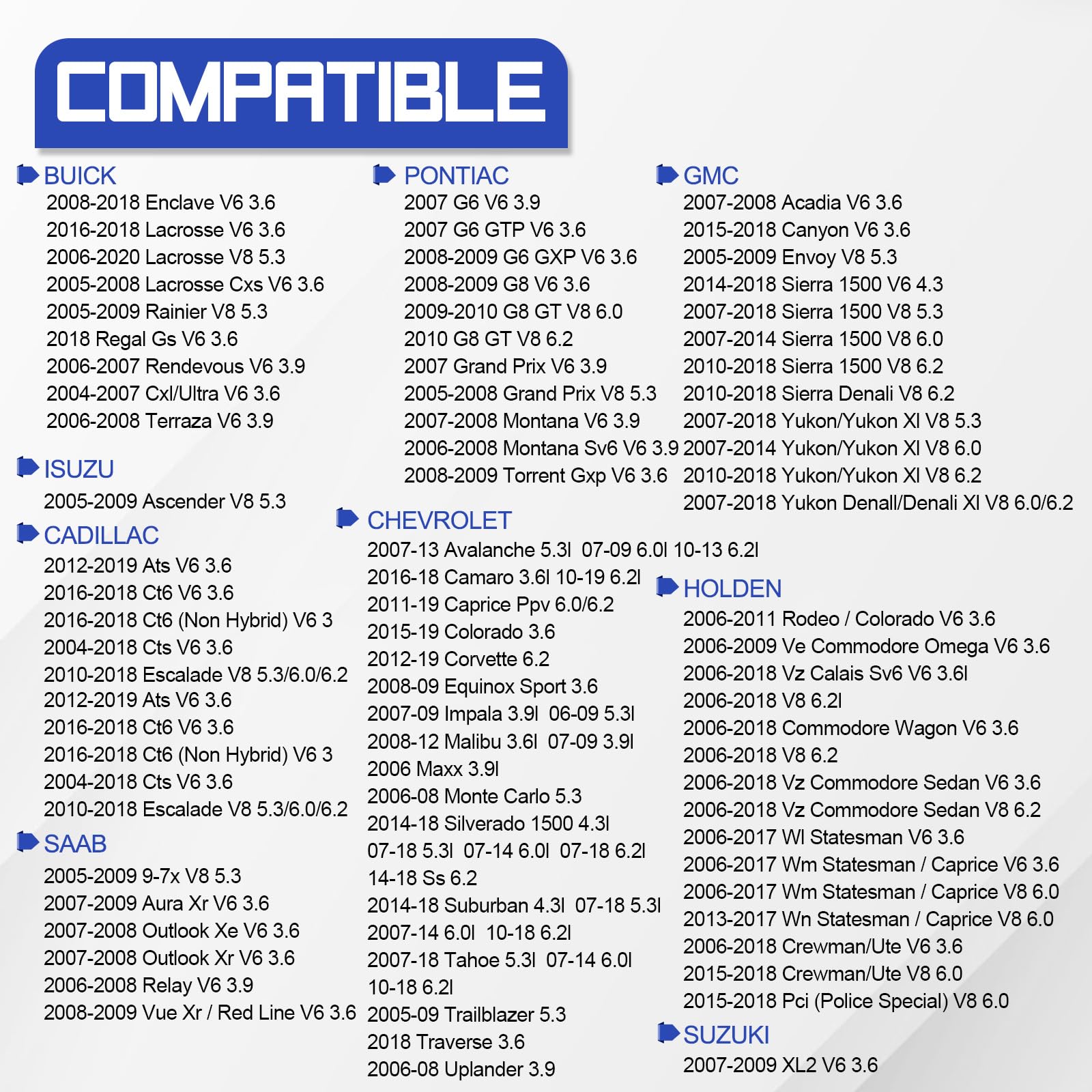 X4XZ AFM/DFM Disabler on the dashboard showing tool-free install
