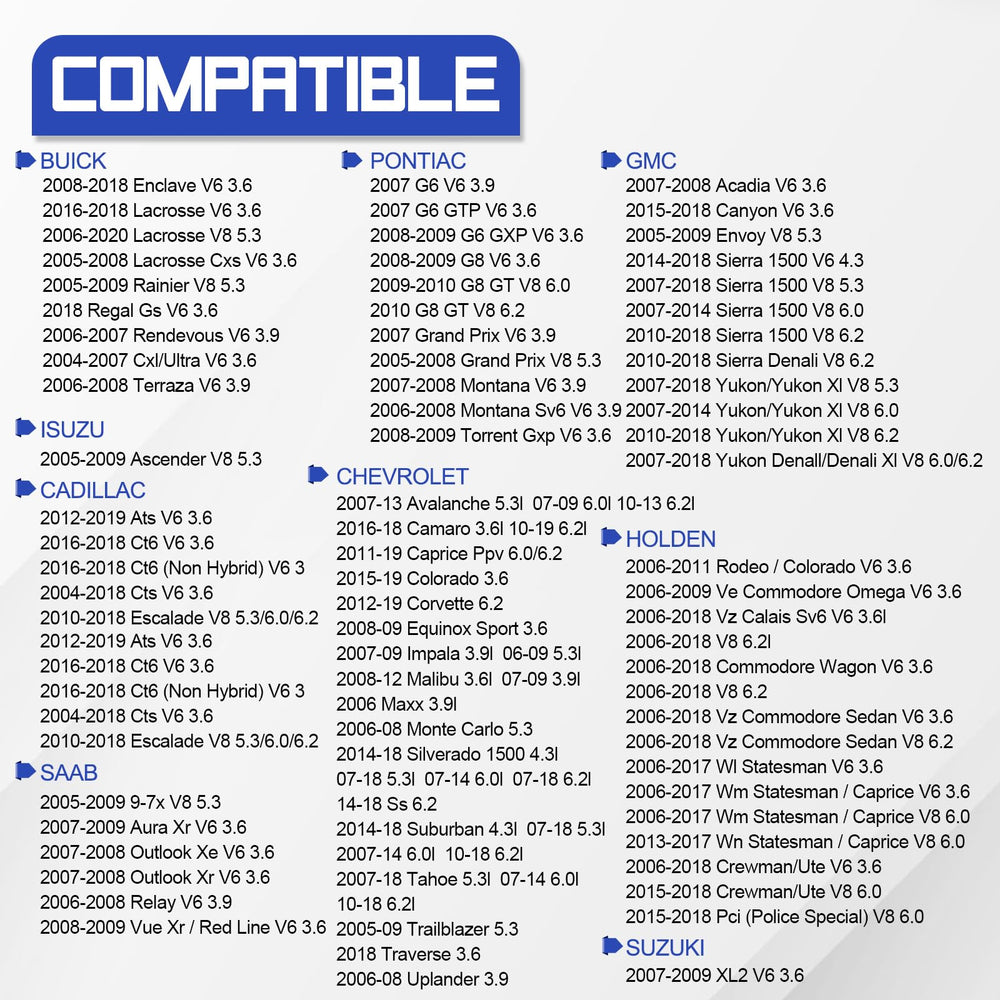 X4XZ AFM/DFM Disabler on the dashboard showing tool-free install