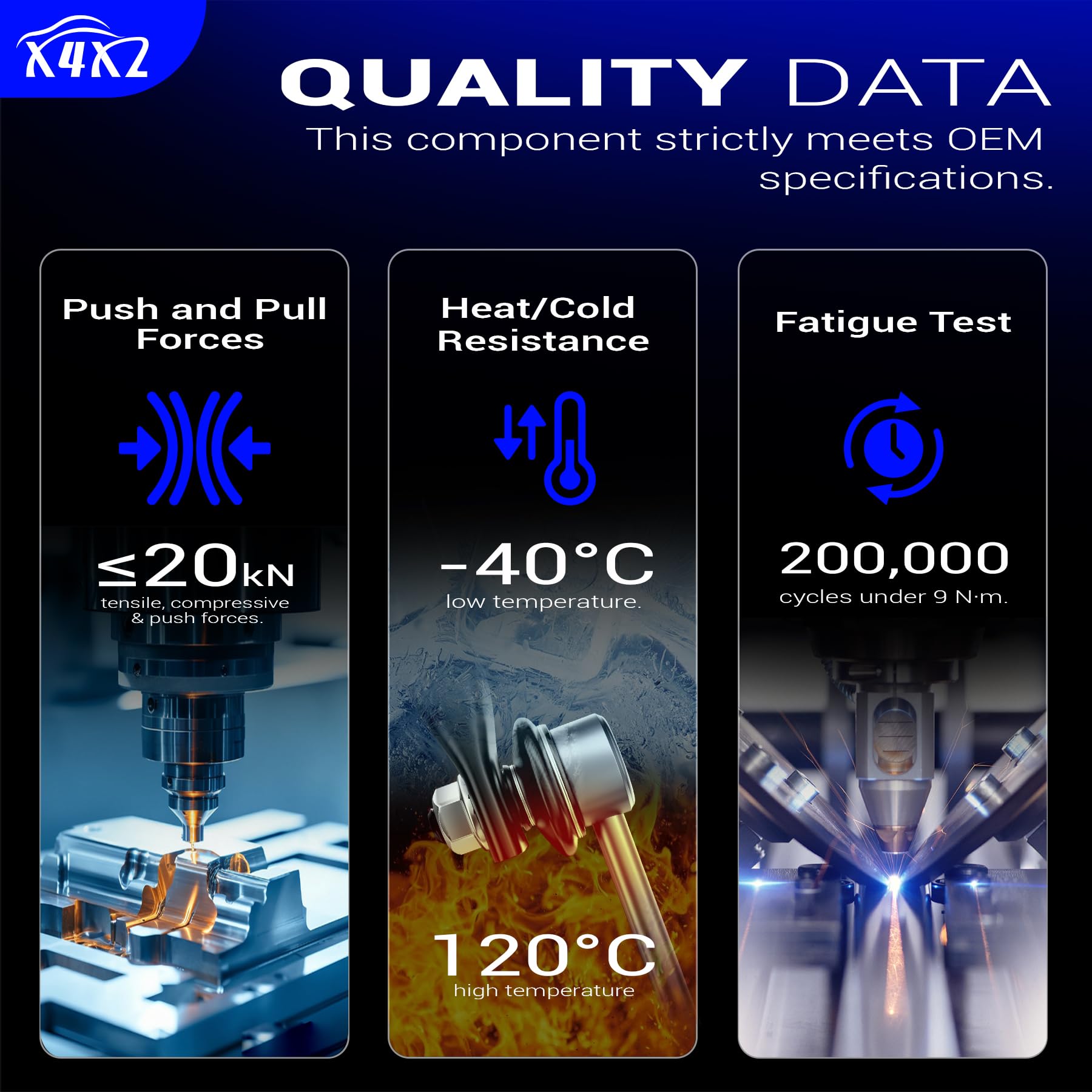 X4XZ wrench-assisted installation simplifies tightening and service