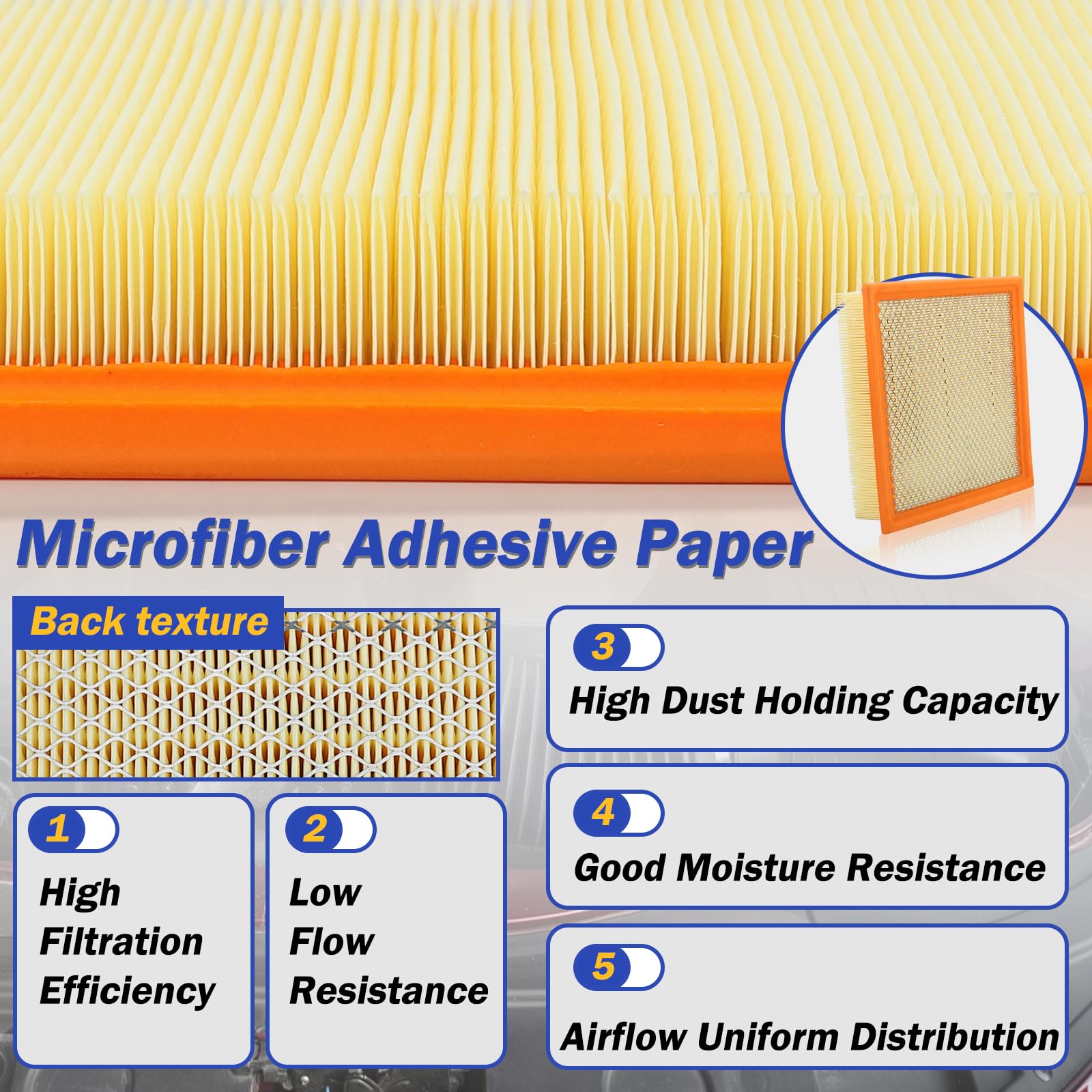 X4XZ CA10262 air filter material closeup shows microfiber layers.
