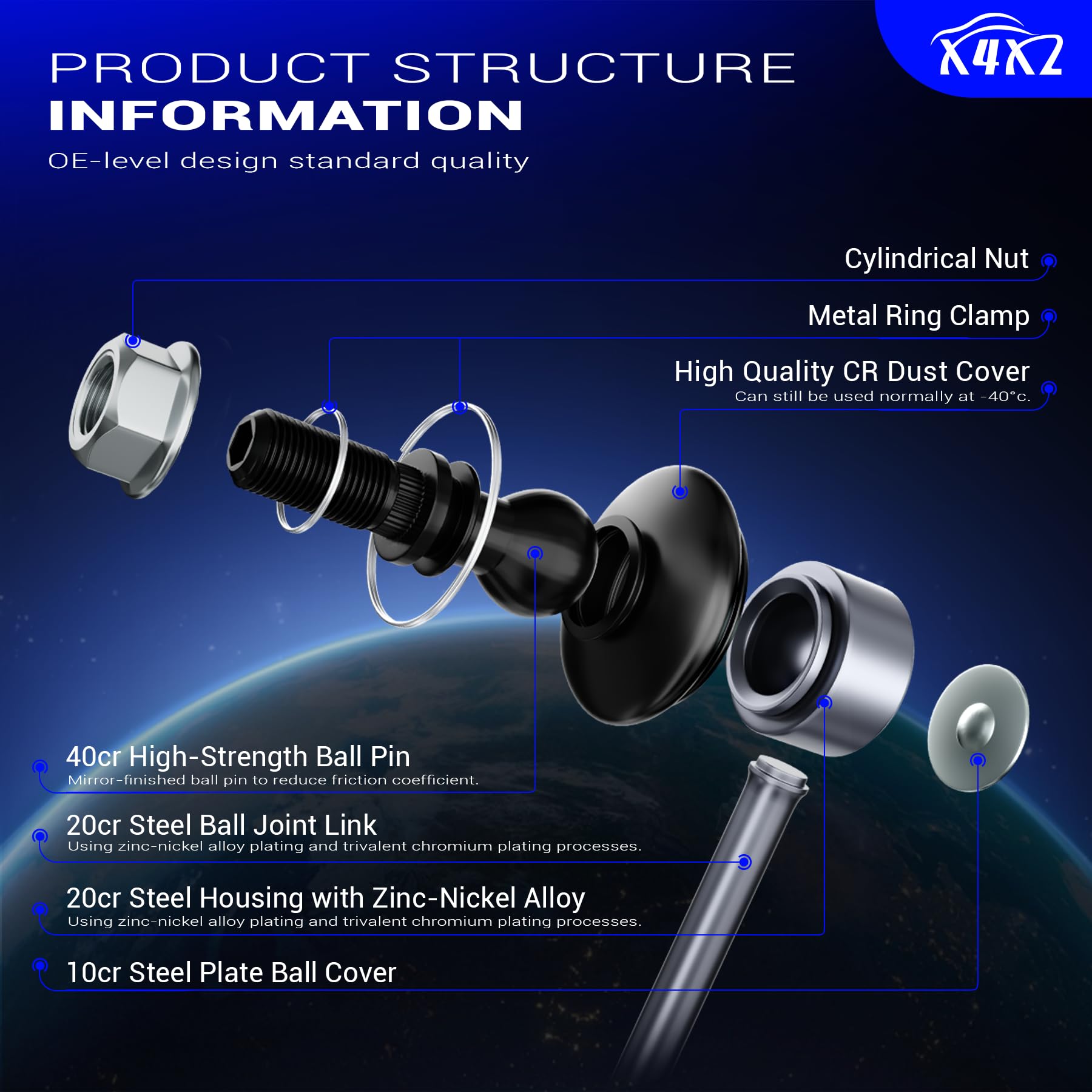 X4XZ carbon steel body detail with enhanced fatigue strength.