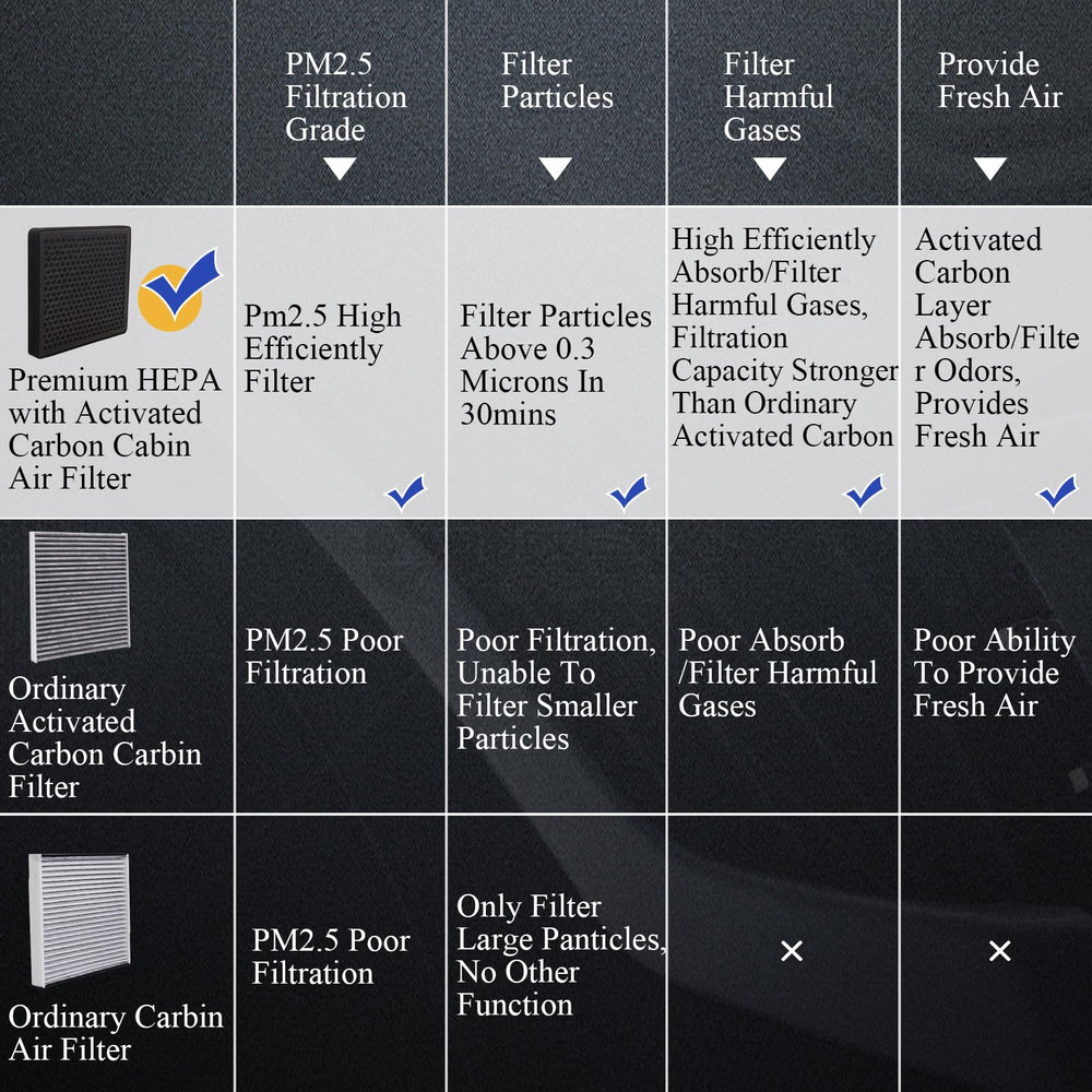 X4XZ CF11966 melt-blown media detail highlighting filtration efficiency.