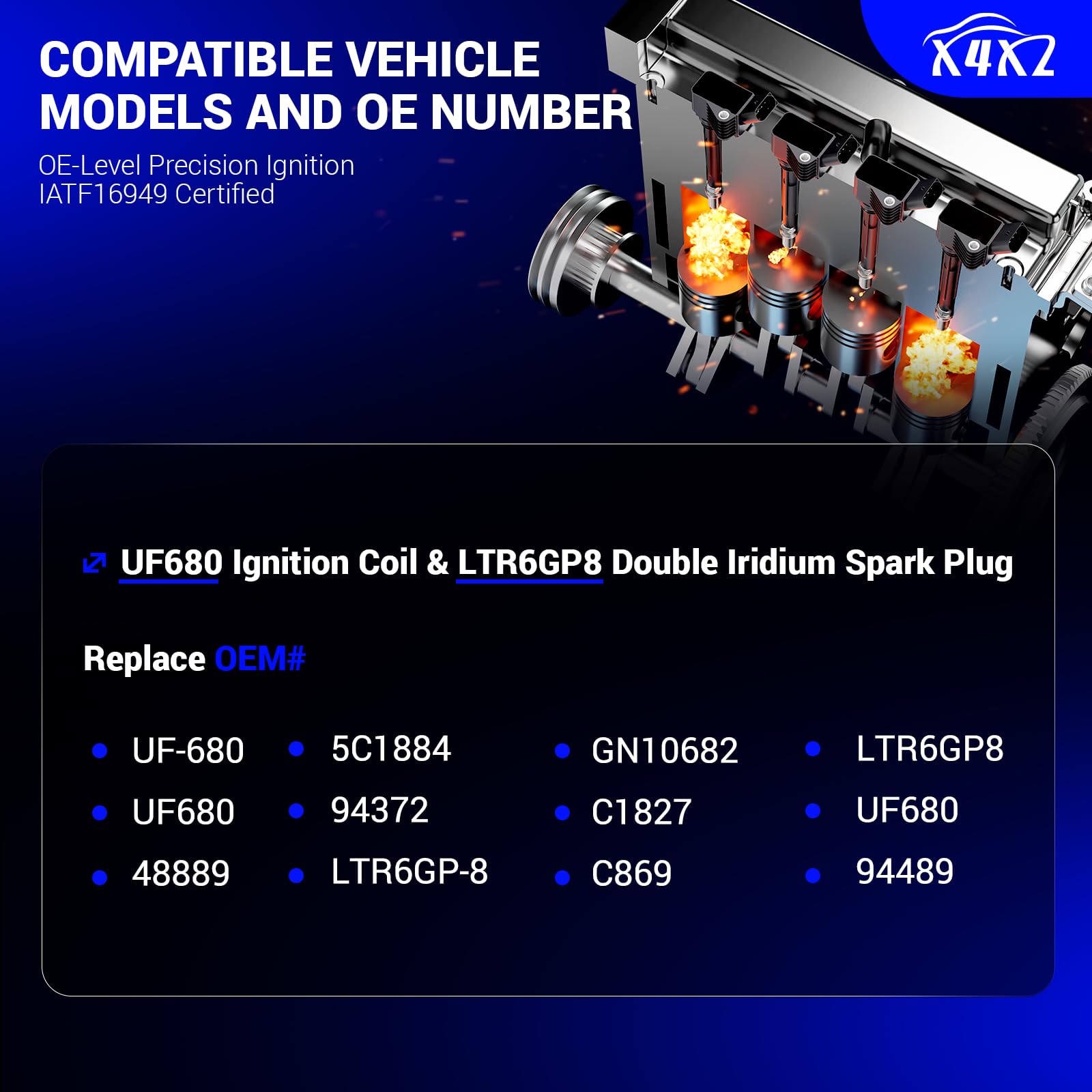 X4XZ compatibility overview showing broad GM model coverage.