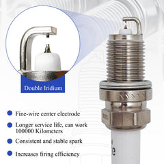 X4XZ double iridium spark plug close-up showing precision electrodes.