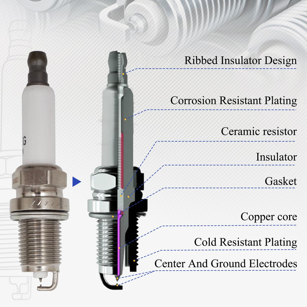 X4XZ plug ignition close-up demonstrates reliable cold-start potential.