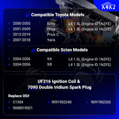 X4XZ double iridium spark plugs showing long life