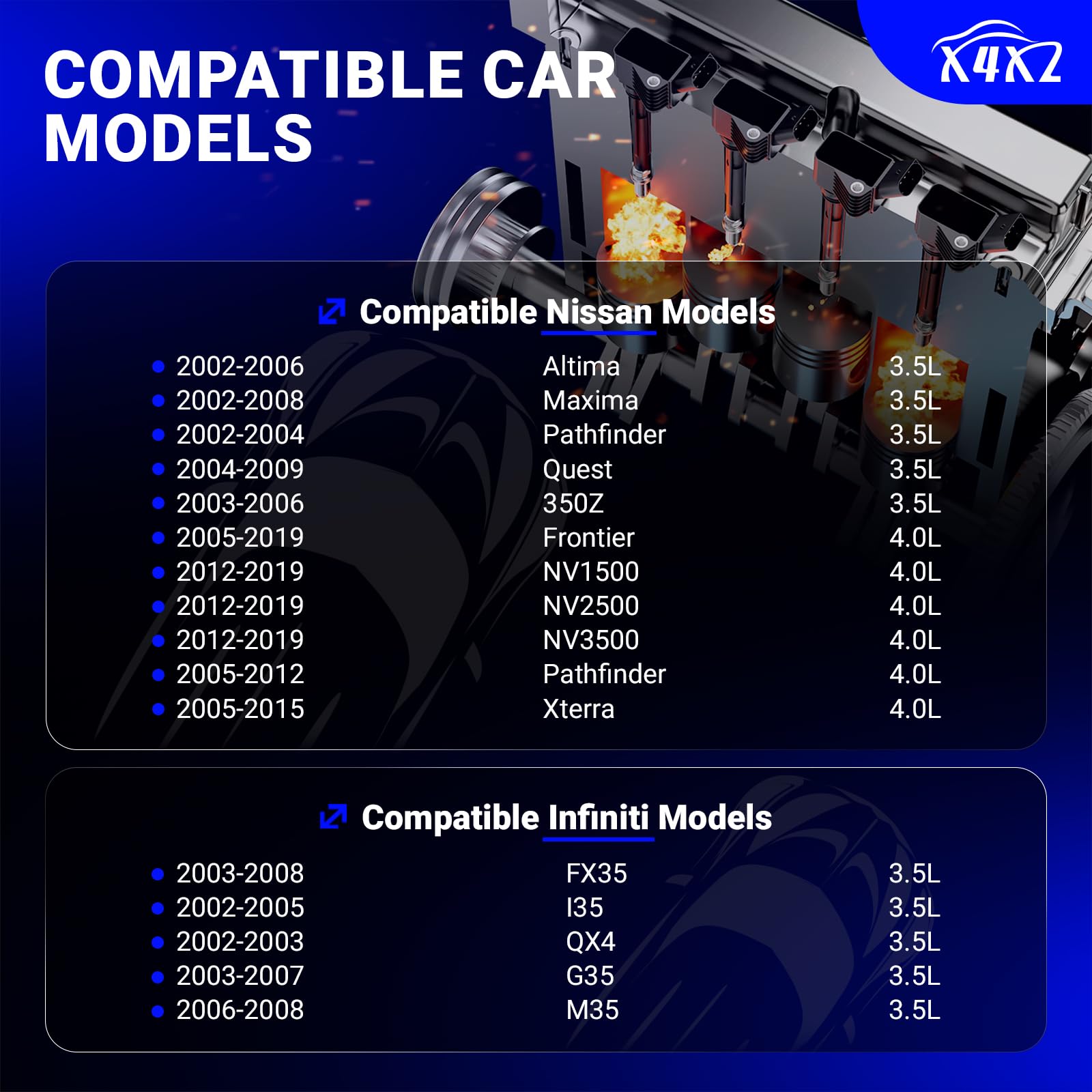X4XZ double iridium spark plugs set offering longer life and stable ignition