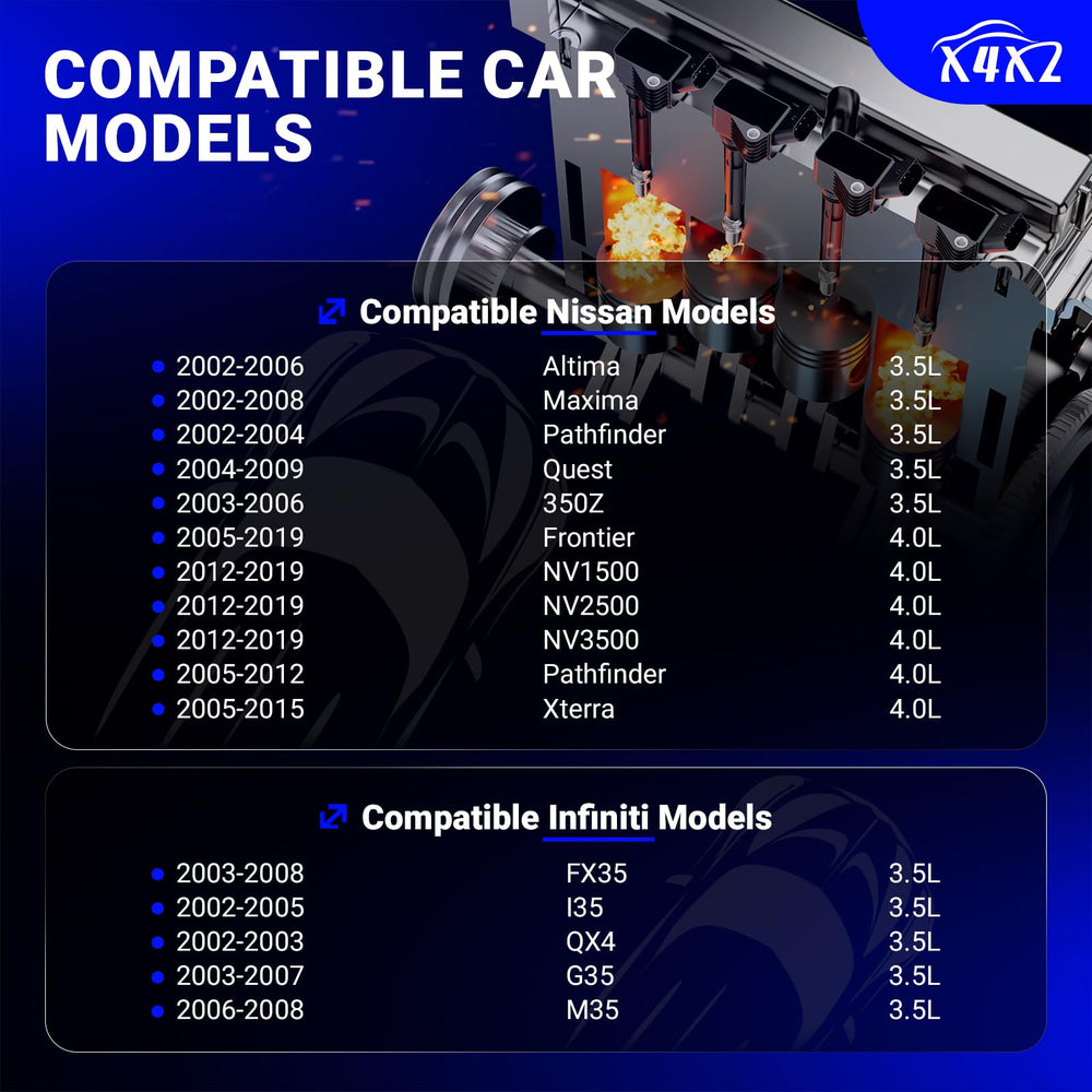 X4XZ double iridium spark plugs set offering longer life and stable ignition