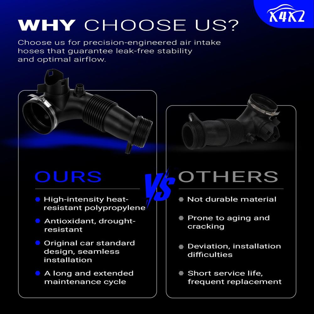 X4XZ durable rubber hose resists cracking at high temperatures.