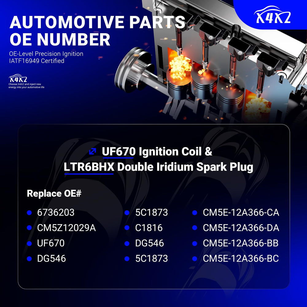 X4XZ ignition coil and spark plug bundle for a DIY upgrade